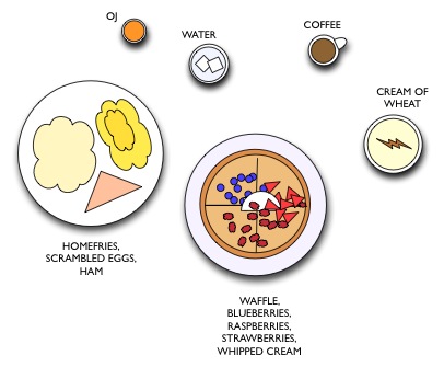 omni breakfast